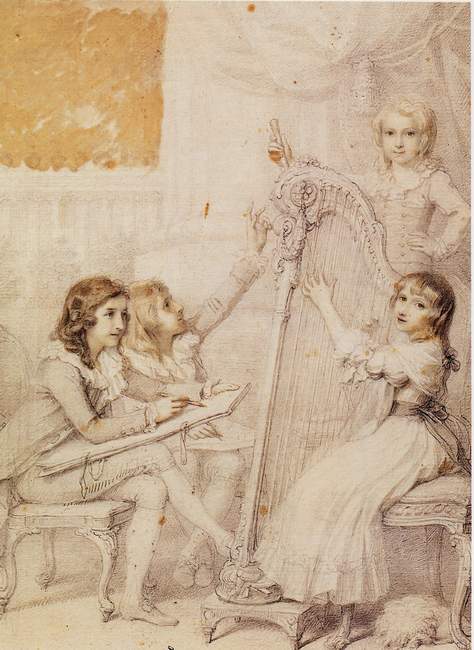 Cosway painting, The Music Lesson