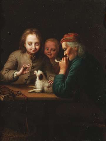 Fiedler painting, Two Children, A Smoker And A Dog