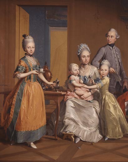 The Family von Borries 1770